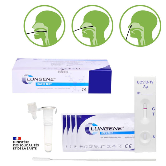 Clungene Covid-19 Antigen Rapid Test For The Detection Of Acute Sars-Cov-2 Infections