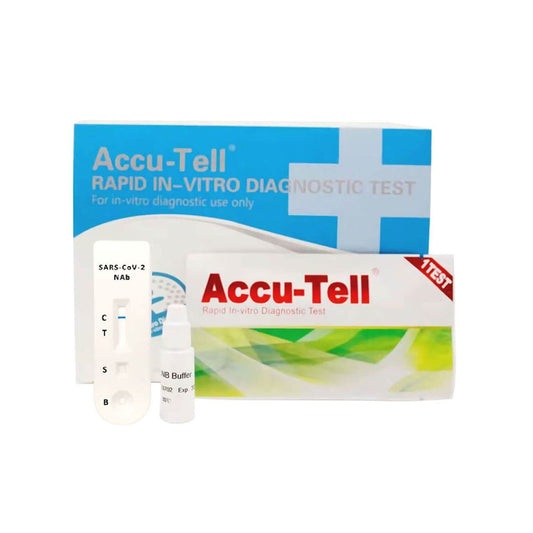 Accu-Tell Rapid Test For Sars-Cov-2 Neutralising Antibodies In Whole Blood   Serum Or Plasma