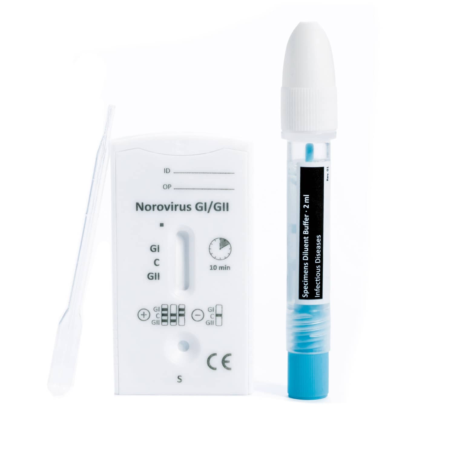 Nadal Norovirus Antigen Test For The Qualitative Detection And Differentiation Of Norovirus Antigens 