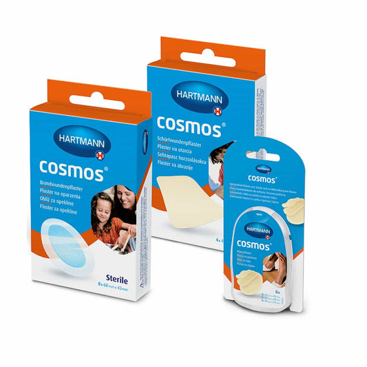 Cosmos® Plasters Available For Various Indications 