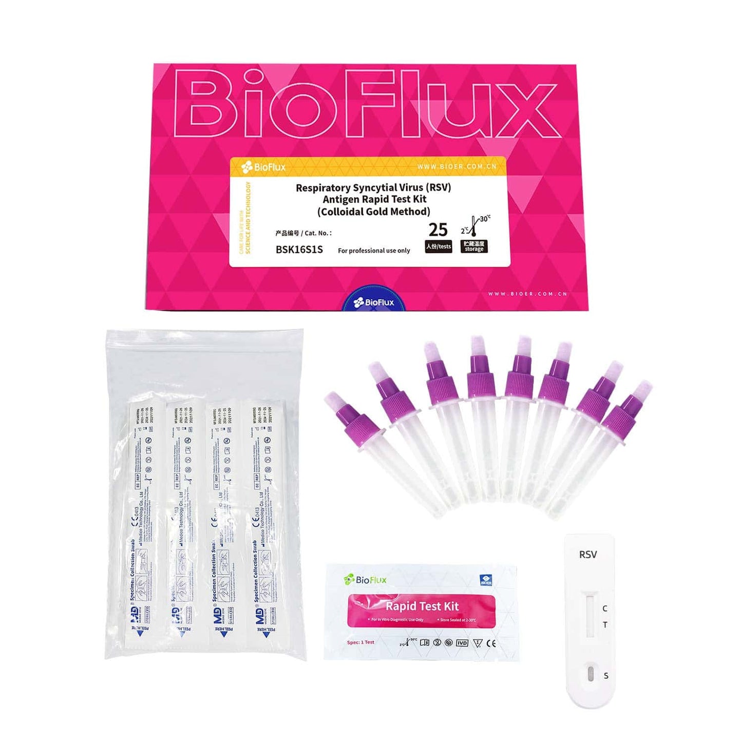 Bioflux Rsv Antigen Rapid Test For The Qualitative Detection Of Rsv Antigens In Swab Samples