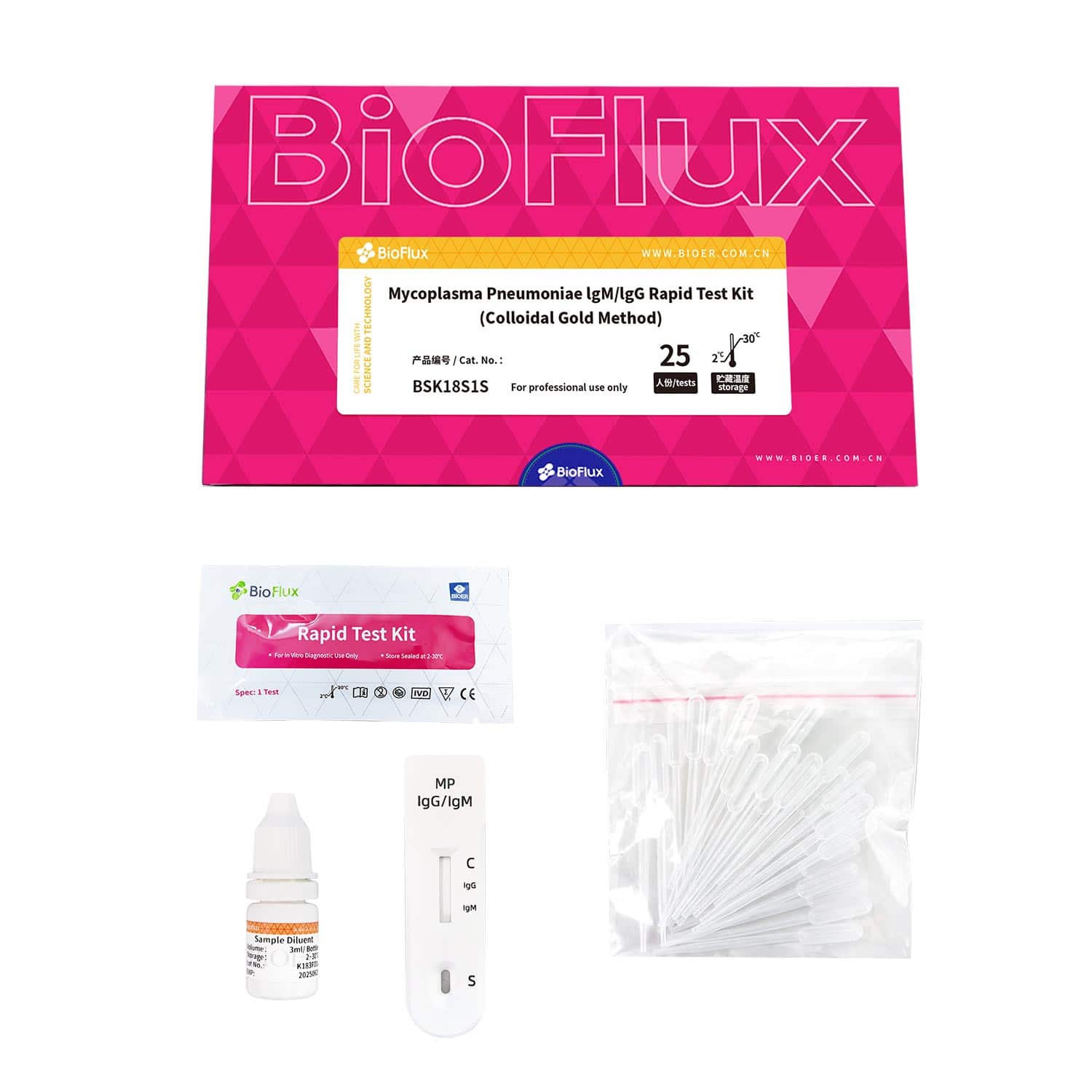 BIOFLUX Mycoplasma Pneumoniae IgM/IgG Rapid Test – EconoMed